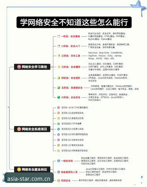 亚星官方平台攻略详解：从入门到精通的完整指南
